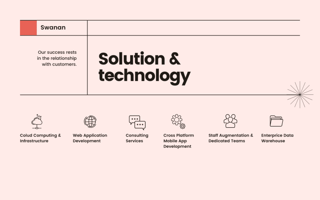 Swanan IT Staff Augmentation Solutions